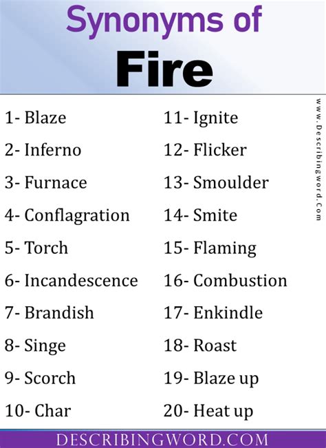 fire synonym